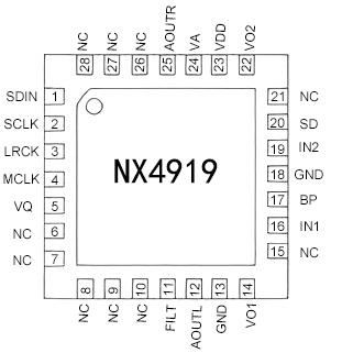 新品發(fā)布 | 納祥科技新推出I2S AB類數(shù)字耳放NX4919，THD+N 小于 0.1%