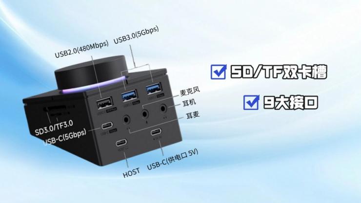 案例拆解：納祥科技智能拓展塢方案，9大接口4大快捷鍵