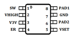 納祥科技手寫板IC NX701G，外圍電路簡單，功能覆蓋TW162