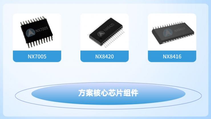 納祥科技HDMI ARC音頻轉(zhuǎn)換方案，破解無線設(shè)備ARC回傳回傳數(shù)字音頻橋接難題