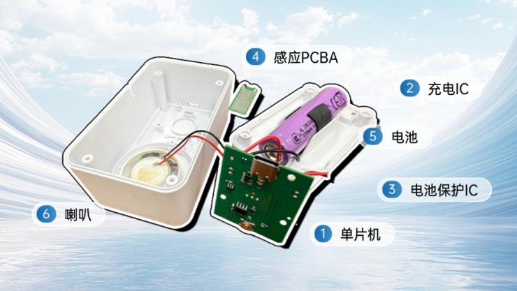 感應(yīng)PCBA遇水短路發(fā)警報(bào)！一文詳解納祥科技水浸報(bào)警器方案