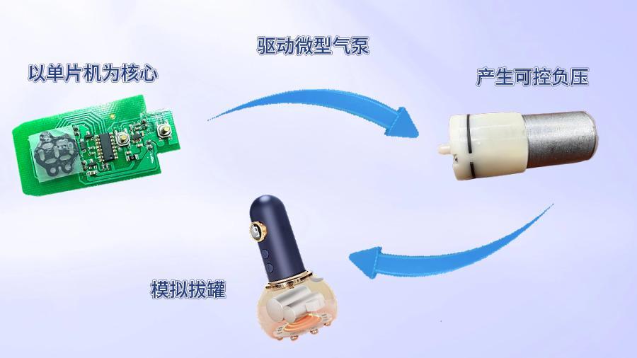 納祥科技電動刮痧拔罐器方案亮點：負壓+加熱雙模式的協(xié)同控制策略