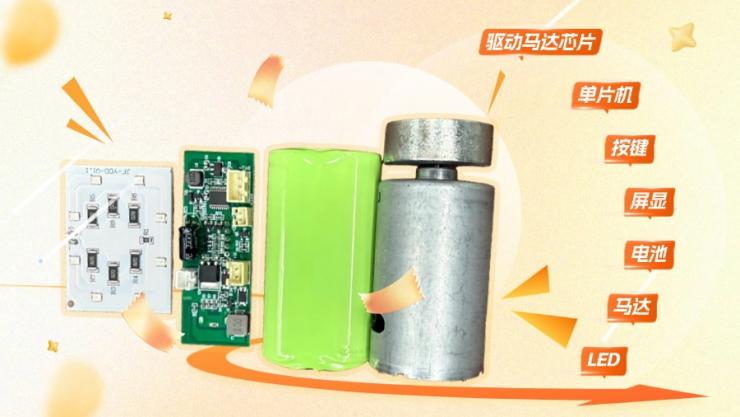 納祥科技的腰腹甩脂機方案采用高頻振動技術(shù)，以單片機與驅(qū)動馬達IC為核心，外圍器件少、結(jié)構(gòu)簡潔，支持1-8檔振動強度調(diào)節(jié)及0-20級溫度控制。，平衡性能與成本，解決傳統(tǒng)人工按摩耗時痛點