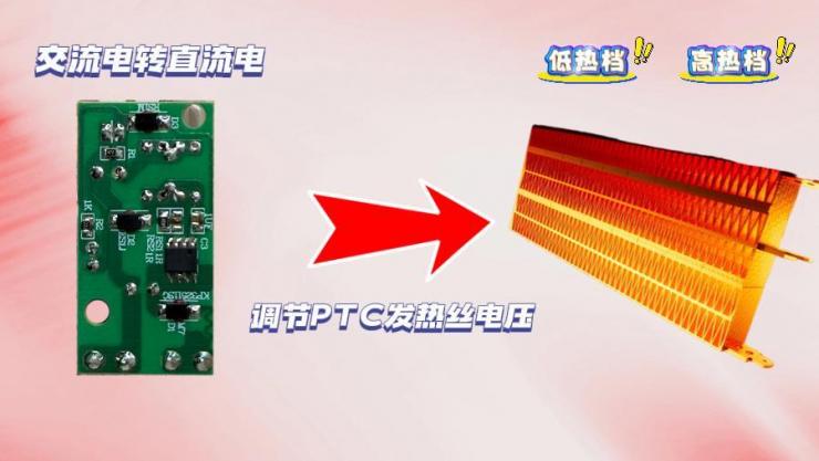 納祥科技臺(tái)掛兩用暖風(fēng)機(jī)方案：極簡電路設(shè)計(jì)如何降低故障率與成本？