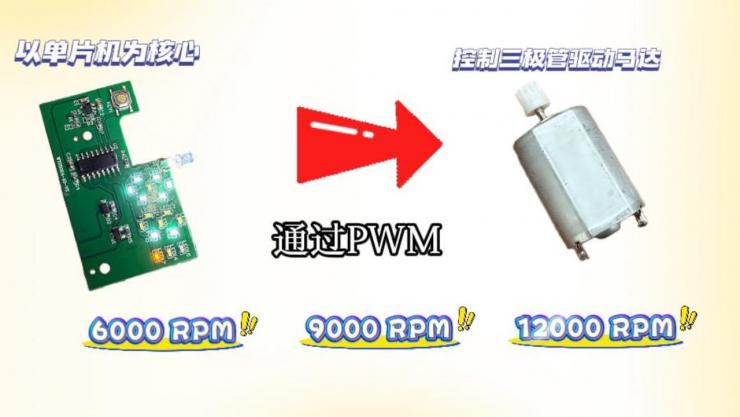 納祥科技電動(dòng)磨腳器方案，實(shí)現(xiàn)6000/9000/12000 RPM三檔變速