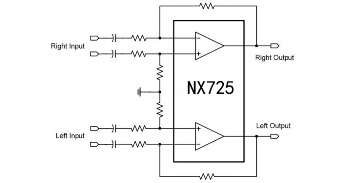 納祥科技低噪音運(yùn)放NX725，兼容替代SGM8903、AD2265