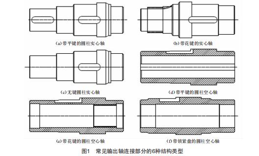 新型減速機(jī)空心軸及其安裝附件的創(chuàng)新設(shè)計