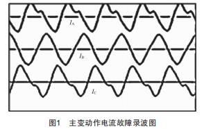 一起220 kV變電站主變勵(lì)磁涌流引起的保護(hù)動(dòng)作分析