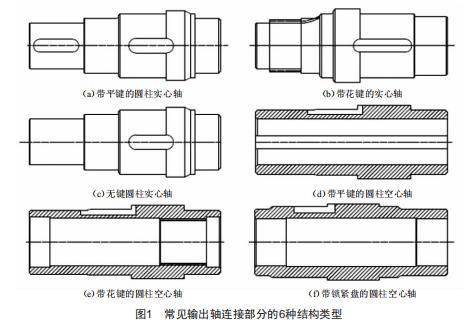 新型減速機空心軸及其安裝附件的創(chuàng)新設計