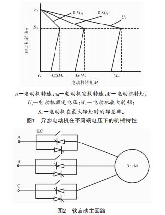 異步電動機控制中軟啟動技術(shù)的應(yīng)用研究