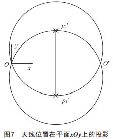 露天鉆機數(shù)字鉆孔系統(tǒng)研究
