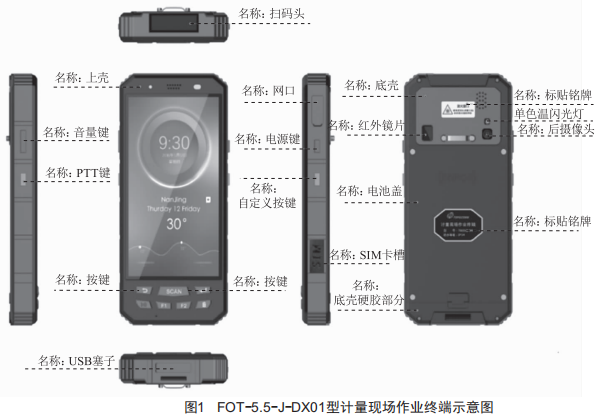 基于安卓系統(tǒng)的現(xiàn)場調(diào)試終端紅外讀表、精確定位表計經(jīng)緯度APP開發(fā)