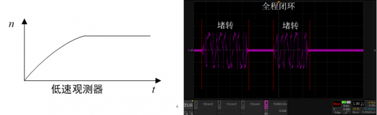 智能割草機器人之行走輪：高效驅(qū)動，極致性能