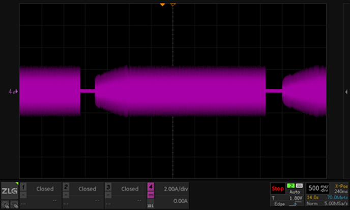 穩(wěn)準(zhǔn)狠！智能割草機(jī)器人之刀盤控制方案