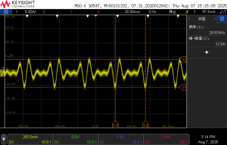 高效節(jié)能：強(qiáng)大MCU實(shí)現(xiàn)干衣機(jī)壓縮機(jī)+電機(jī)+PFC穩(wěn)定運(yùn)行，性能全面躍升