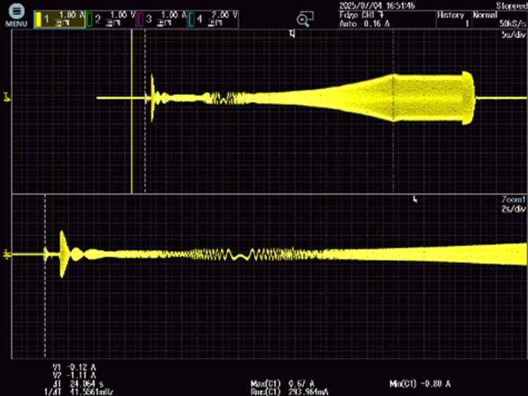 高效節(jié)能：強(qiáng)大MCU實(shí)現(xiàn)干衣機(jī)壓縮機(jī)+電機(jī)+PFC穩(wěn)定運(yùn)行，性能全面躍升