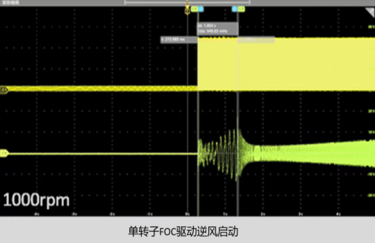 48V服務(wù)器風(fēng)扇與水泵解決方案，為AI服務(wù)器打造穩(wěn)定可靠的散熱系統(tǒng)