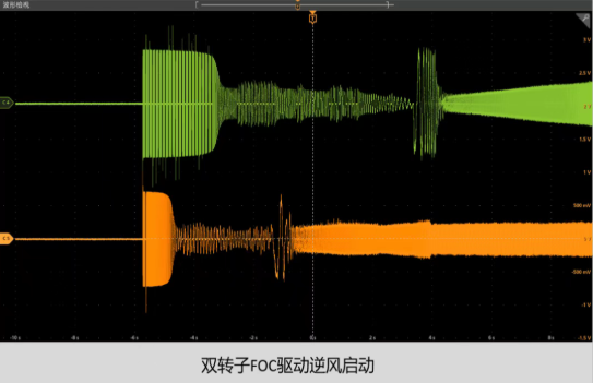 48V服務(wù)器風(fēng)扇與水泵解決方案，為AI服務(wù)器打造穩(wěn)定可靠的散熱系統(tǒng)