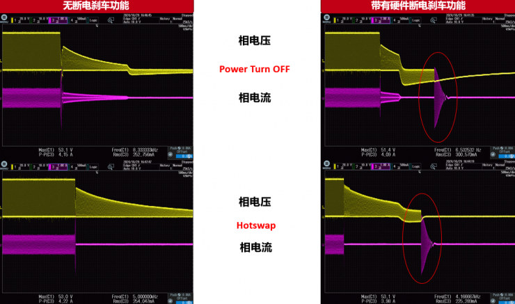 48V服務(wù)器風(fēng)扇與水泵解決方案，為AI服務(wù)器打造穩(wěn)定可靠的散熱系統(tǒng)
