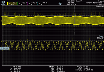 高效節(jié)能：強(qiáng)大MCU實(shí)現(xiàn)干衣機(jī)壓縮機(jī)+電機(jī)+PFC穩(wěn)定運(yùn)行，性能全面躍升
