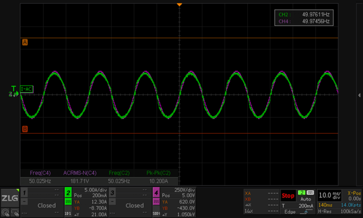 高效節(jié)能：強(qiáng)大MCU實(shí)現(xiàn)干衣機(jī)壓縮機(jī)+電機(jī)+PFC穩(wěn)定運(yùn)行，性能全面躍升