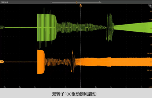 晶豐明源48V服務(wù)器風(fēng)扇與水泵解決方案，為AI服務(wù)器打造穩(wěn)定可靠的散熱系統(tǒng)