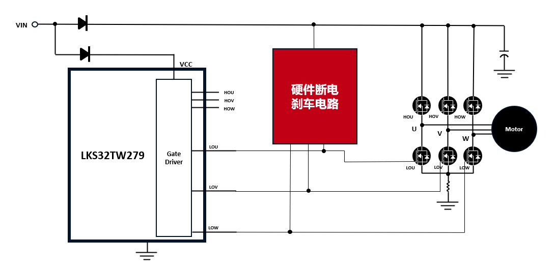 晶豐明源48V服務(wù)器風(fēng)扇與水泵解決方案，為AI服務(wù)器打造穩(wěn)定可靠的散熱系統(tǒng)