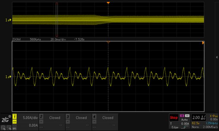 LKS07x一顆搞定！高性價(jià)比MCU+DSP解鎖空調(diào)外機(jī)壓縮機(jī)、風(fēng)機(jī)及PFC精準(zhǔn)控制