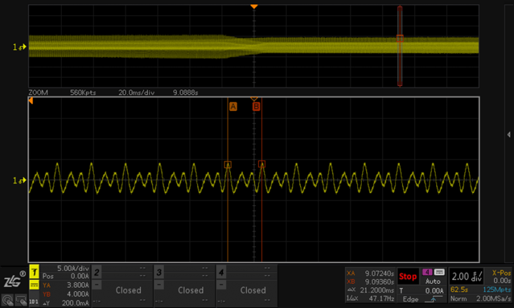 LKS07x一顆搞定！高性價(jià)比MCU+DSP解鎖空調(diào)外機(jī)壓縮機(jī)、風(fēng)機(jī)及PFC精準(zhǔn)控制