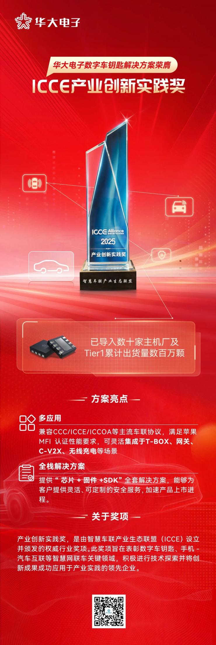 華大電子數(shù)字車鑰匙解決方案榮膺ICCE產(chǎn)業(yè)創(chuàng)新實踐獎