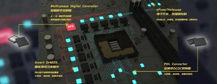 全球首秀！晶豐明源登陸APEC 2026，攜高性能計(jì)算全系核心電源方案重磅亮相