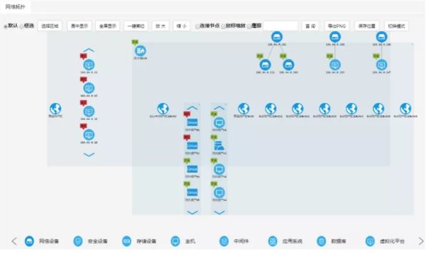 工業(yè)互聯(lián)網(wǎng)安全態(tài)勢感知助力石油石化行業(yè)安全防護