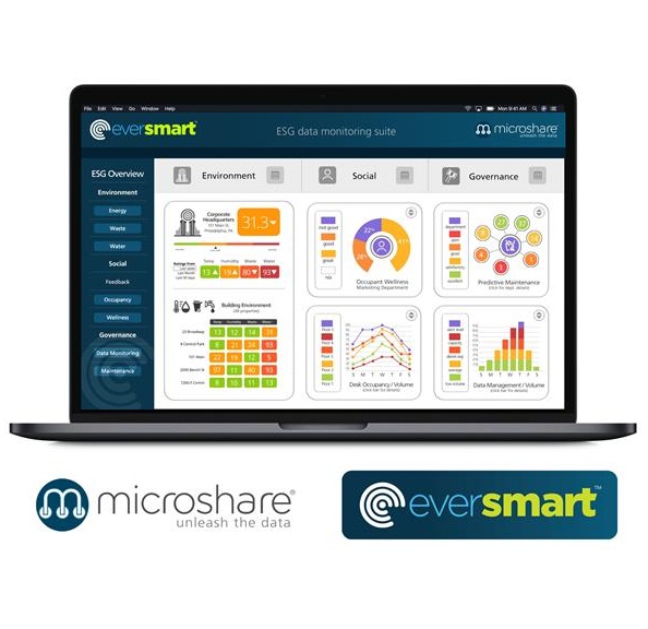 Microshare獲得來自Avenue Capital Sustainable Solutions Fund的1500萬美元融資