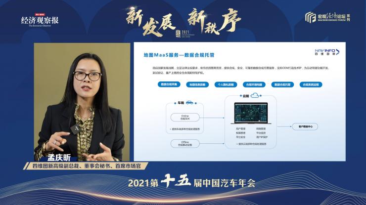 四維圖新孟慶昕：地圖是未來(lái)保持智能汽車數(shù)據(jù)洪流運(yùn)轉(zhuǎn)的重要載體