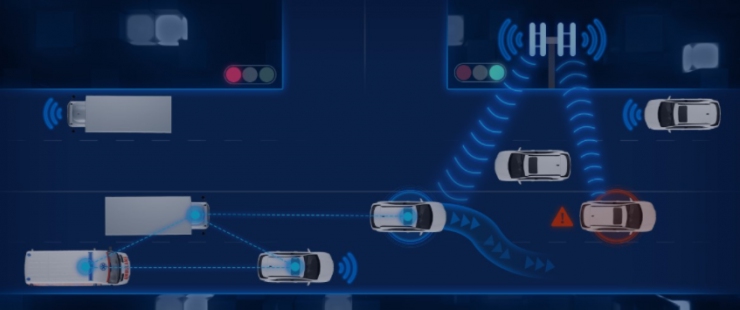 新品 | 動(dòng)態(tài)風(fēng)險(xiǎn)預(yù)警平臺(tái) 四維圖新榮登汽車(chē)領(lǐng)跑者榜單