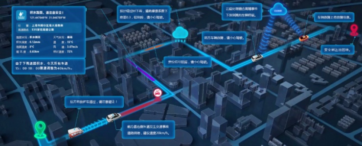 新品 | 動(dòng)態(tài)風(fēng)險(xiǎn)預(yù)警平臺(tái) 四維圖新榮登汽車(chē)領(lǐng)跑者榜單