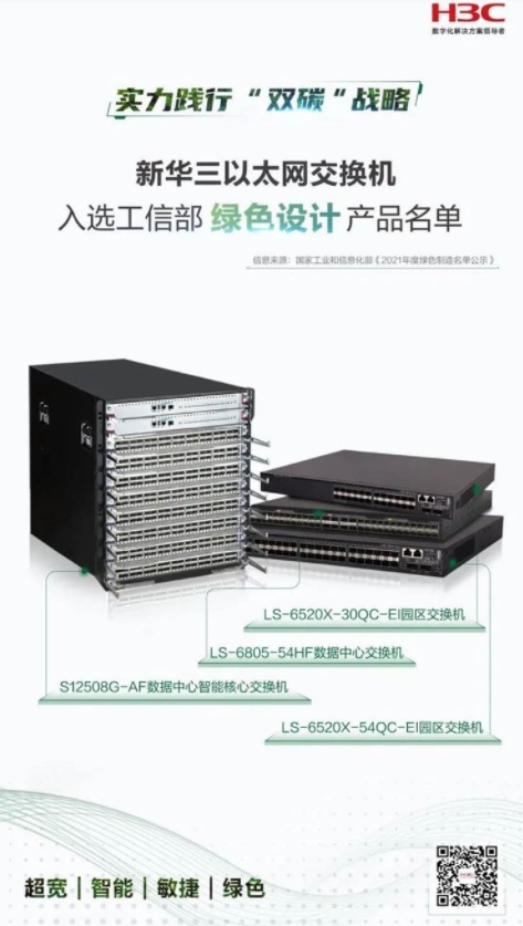 解密｜新華三交換機(jī)入選工信部綠色設(shè)計產(chǎn)品名單背后的硬實(shí)力
