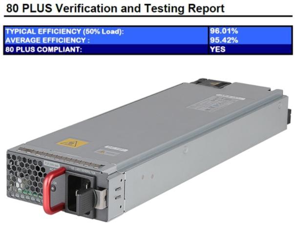 解密｜新華三交換機(jī)入選工信部綠色設(shè)計產(chǎn)品名單背后的硬實(shí)力