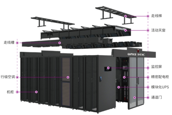 踐行綠色發(fā)展承諾，光明國際攜手新華三打造微模塊數(shù)據(jù)中心