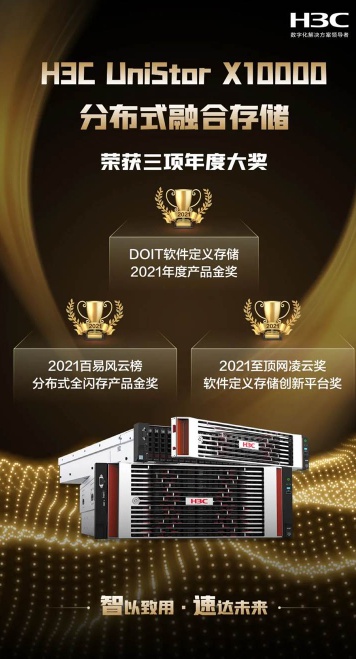 厲害了！新華三智能存儲(chǔ)斬獲八項(xiàng)大獎(jiǎng)，實(shí)力備受認(rèn)可！