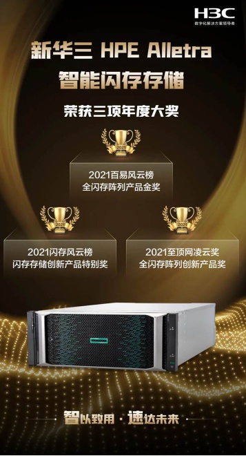 厲害了！新華三智能存儲(chǔ)斬獲八項(xiàng)大獎(jiǎng)，實(shí)力備受認(rèn)可！