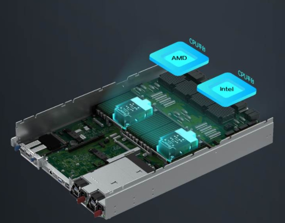 面向AI時(shí)代的算力源泉