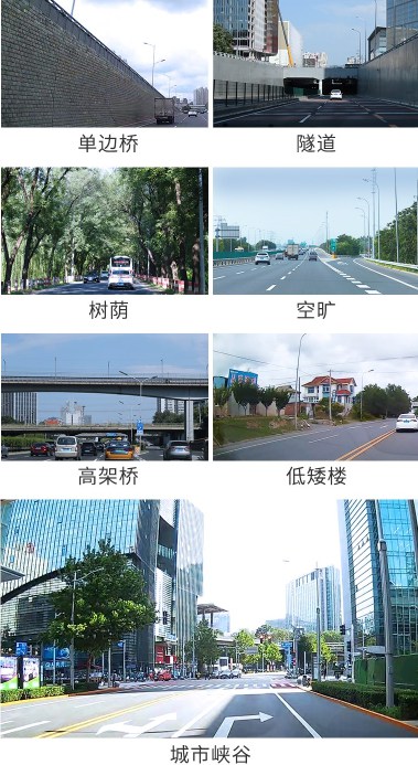 六分科技完成高精度定位全國大規(guī)模路測，真實性能大揭秘