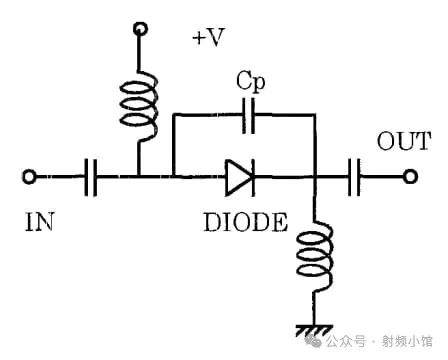 A diode-based predistorter circuit.