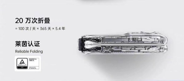 OPPO Find N首獲TUV萊茵折疊無(wú)憂(yōu)認(rèn)證