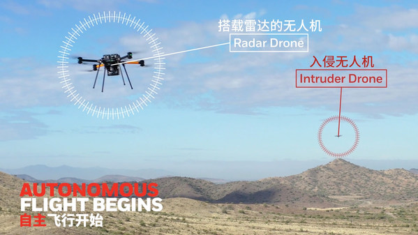 霍尼韋爾智能無人機雷達在高風險測試中成功實現(xiàn)自主探測避讓