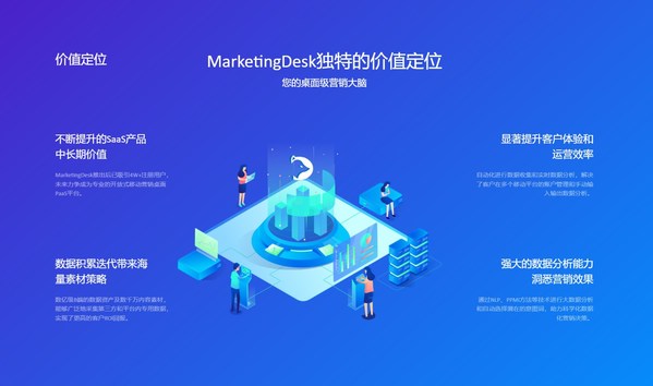 東信MarketingDesk入選《2022中國(guó)MarTech行業(yè)生態(tài)圖》