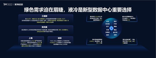 踐行“AII IN 液冷”，浪潮信息加速推進產(chǎn)業(yè)化液冷數(shù)據(jù)中心
