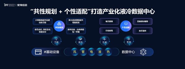 踐行“AII IN 液冷”，浪潮信息加速推進產(chǎn)業(yè)化液冷數(shù)據(jù)中心