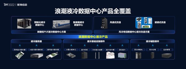 踐行“AII IN 液冷”，浪潮信息加速推進產(chǎn)業(yè)化液冷數(shù)據(jù)中心
